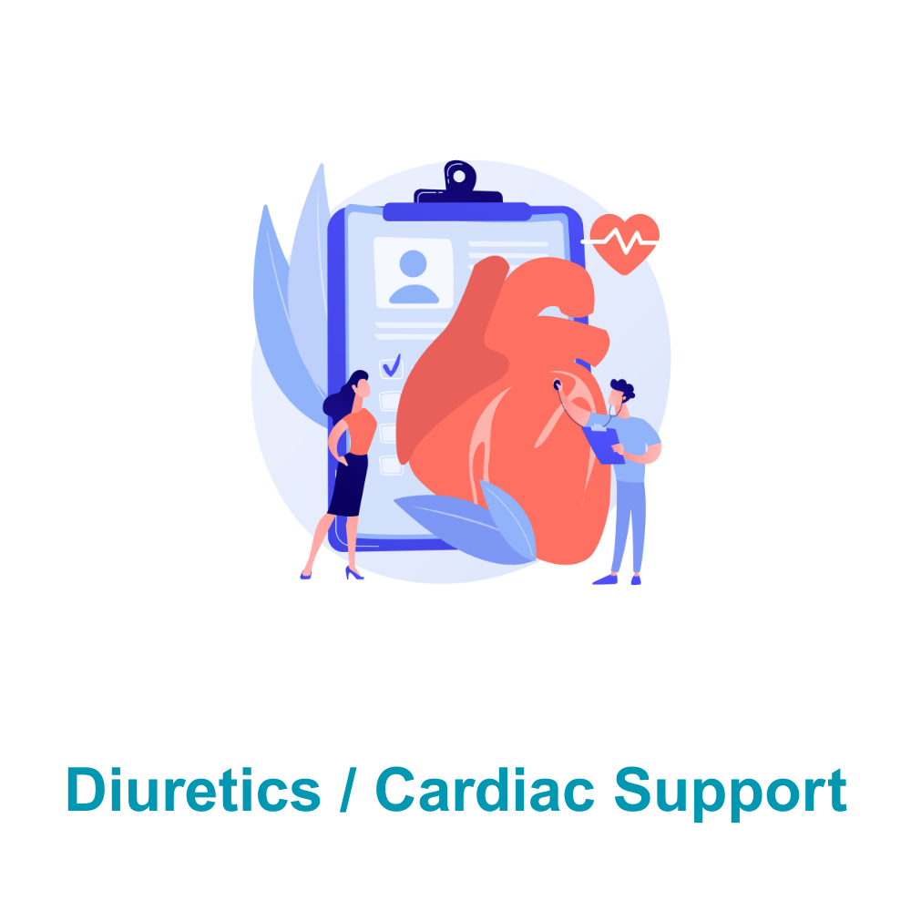Cardiac Medication (1)
