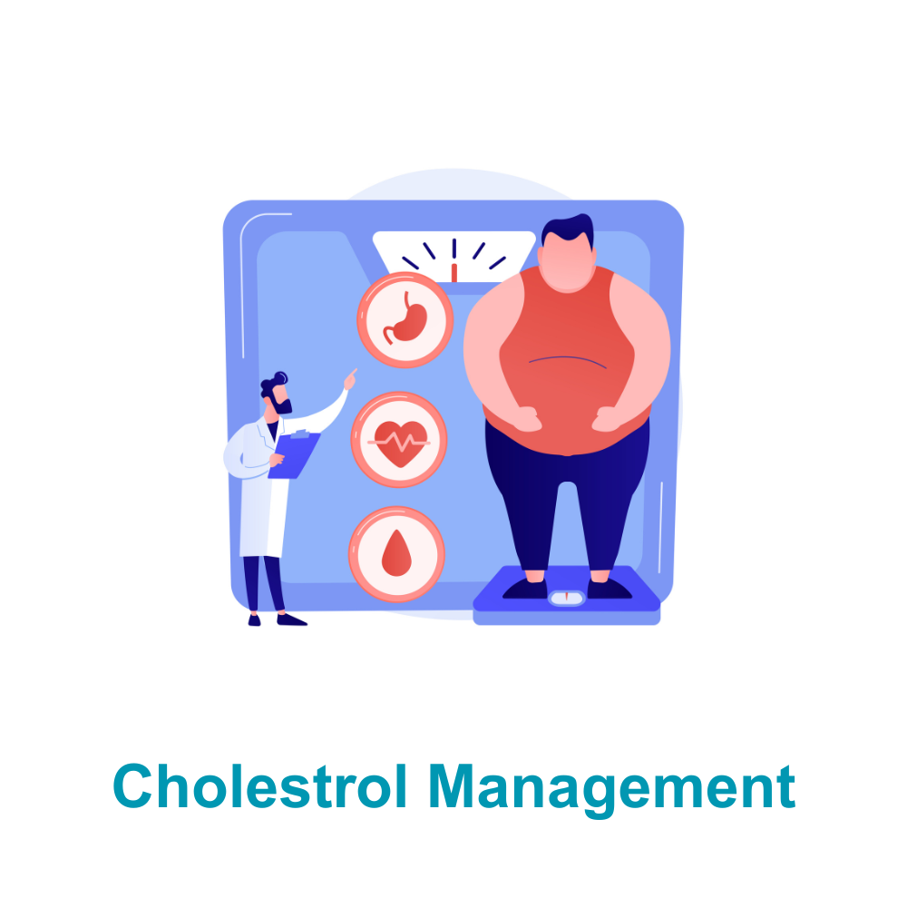 Cardiac Medication (2)