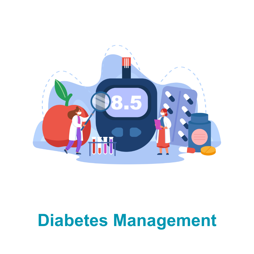 Cardiac Medication (3)