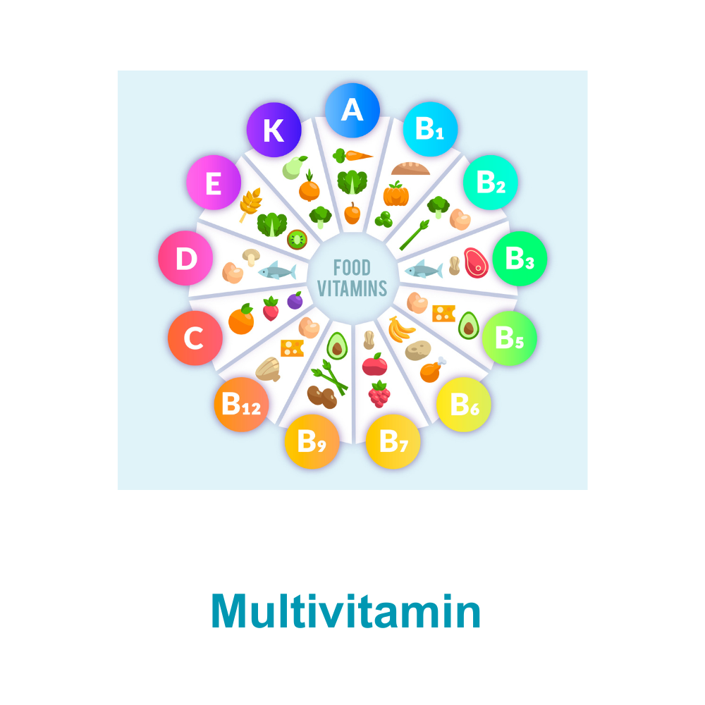 Cardiac Medication (5)